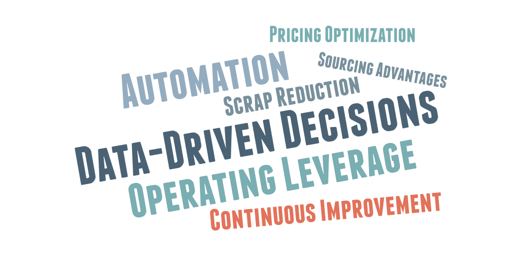 Word cloud showing phrases: Pricing Optimization, Automation, Sourcing Advantages, Scrap Reduction, Data-Driven Decisions, Operating Leverage, Continuous Improvement