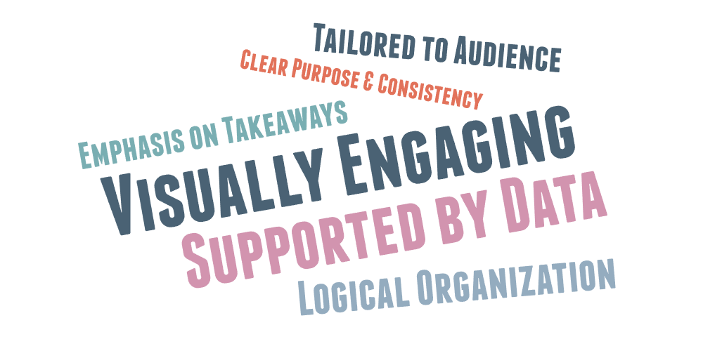 Word cloud showing phrases: Tailored to Audience, Clear Purpose & Consistency, Emphasis on Takeaways, Visually Engaging, Supported by Data, Logical Organization