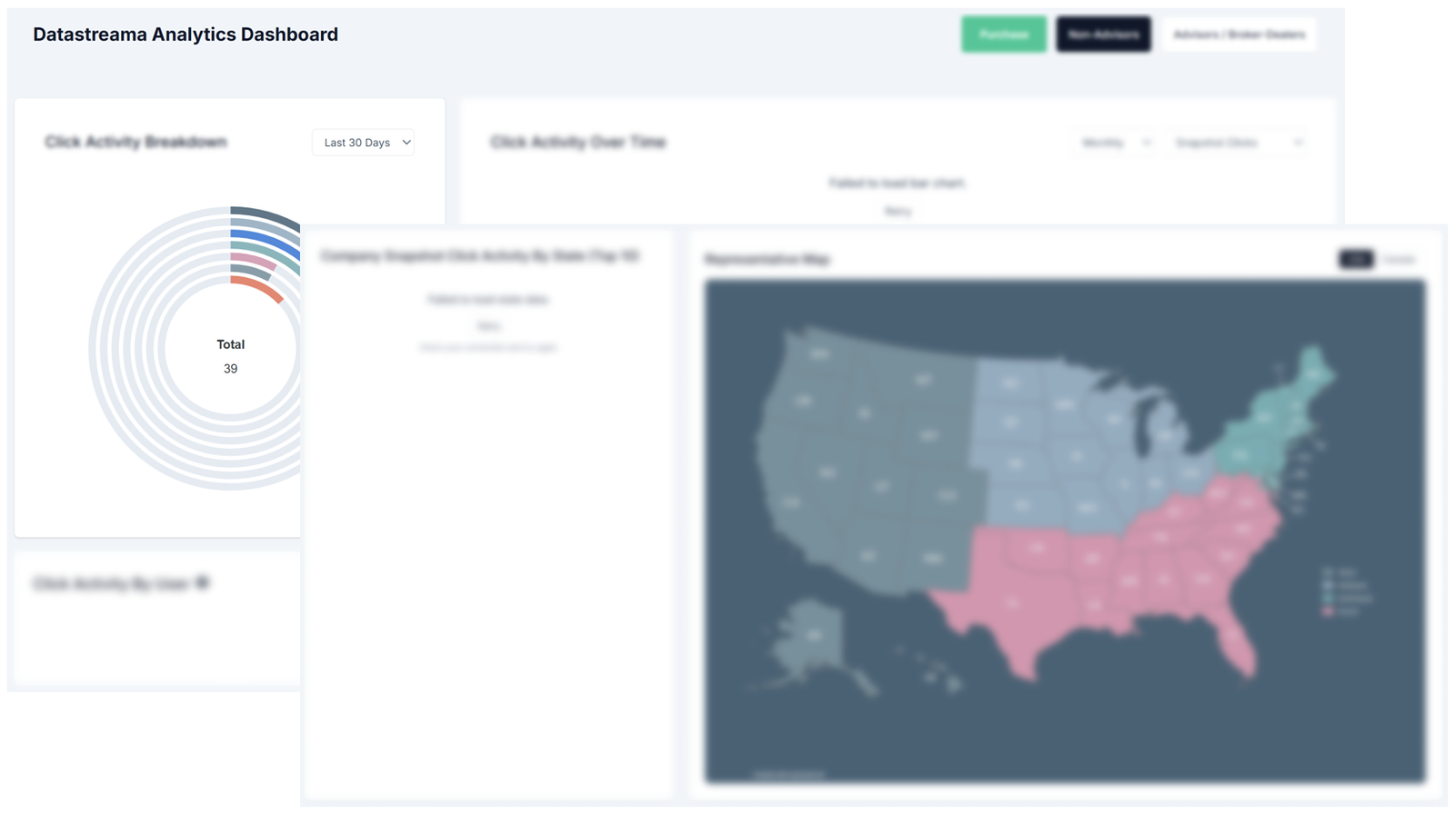 Screenshot of illustrative analytics dashboard